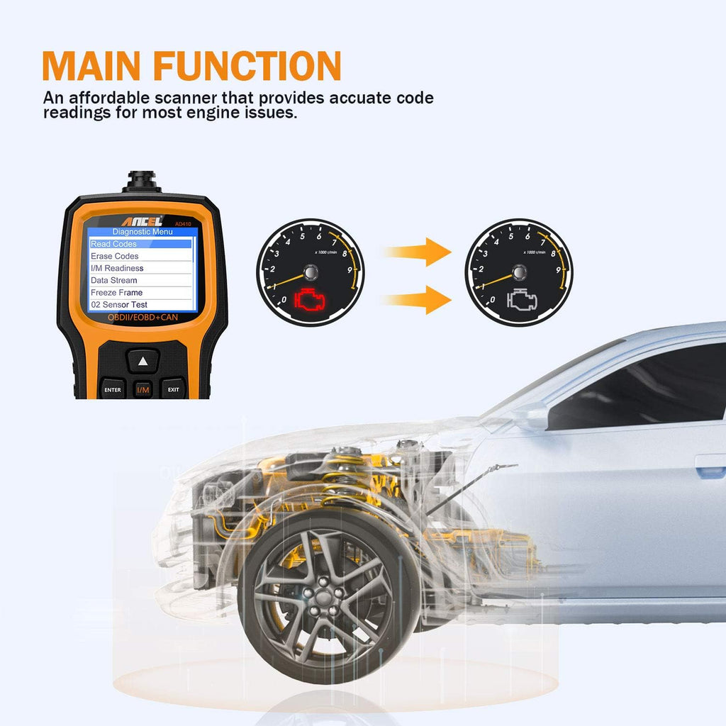 OBD2 Scanner Code Reader with O2 Sensors Pack of 2 R9601