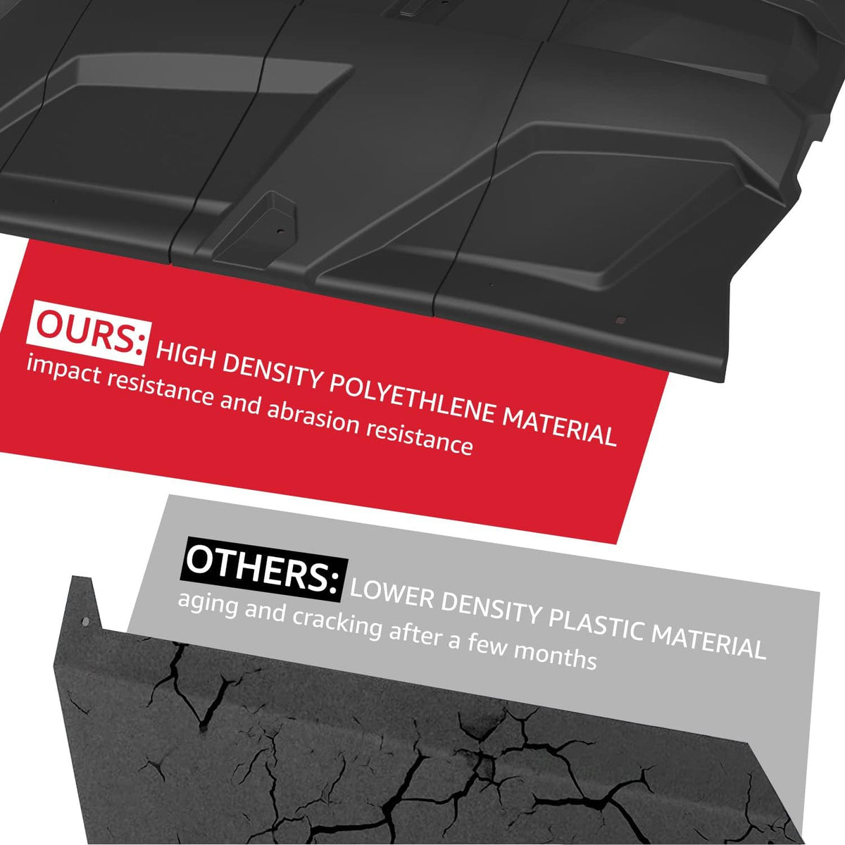 4 Piece Polyethylene 4 Seater Roof P7606