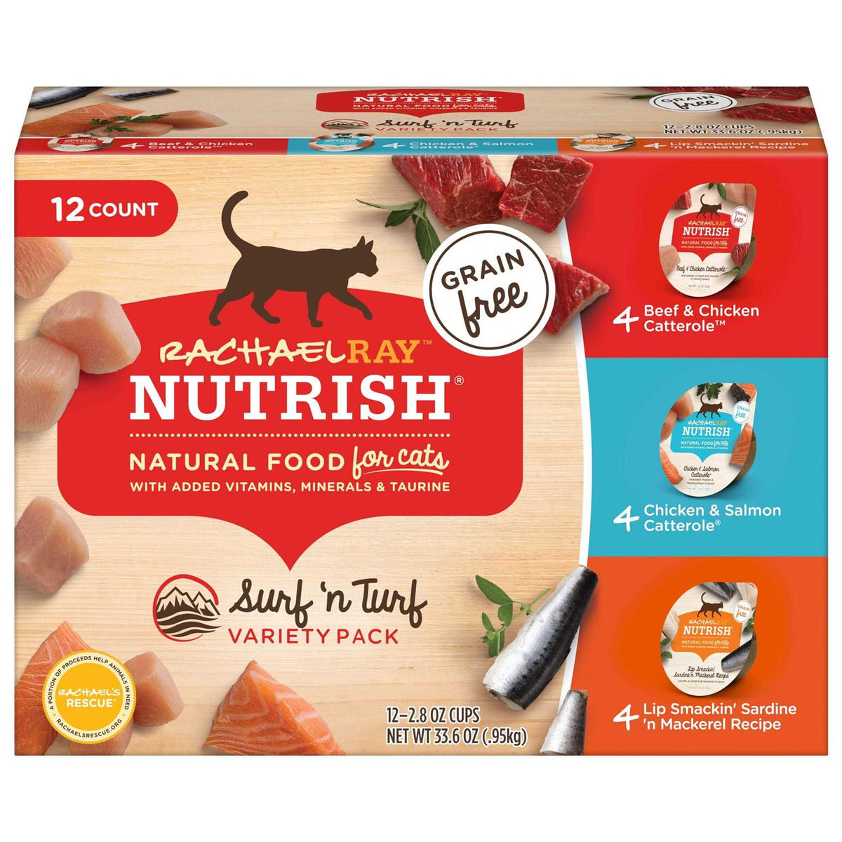 Wet Cat Food Variety Pack P846933