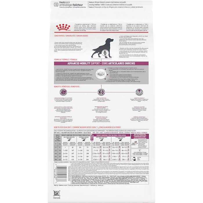 Adult Dry Dog Food C718