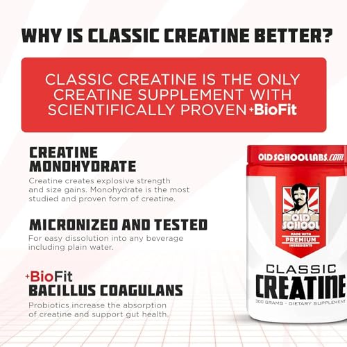 5000mg Micronized Creatine Monohydrate Powder 60 Servings T897302