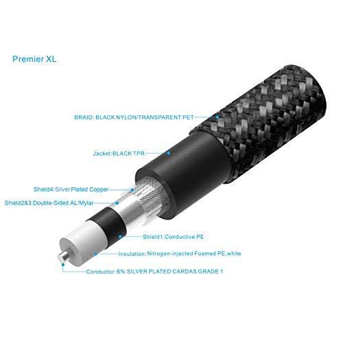 2 Meter Digital Cable K189