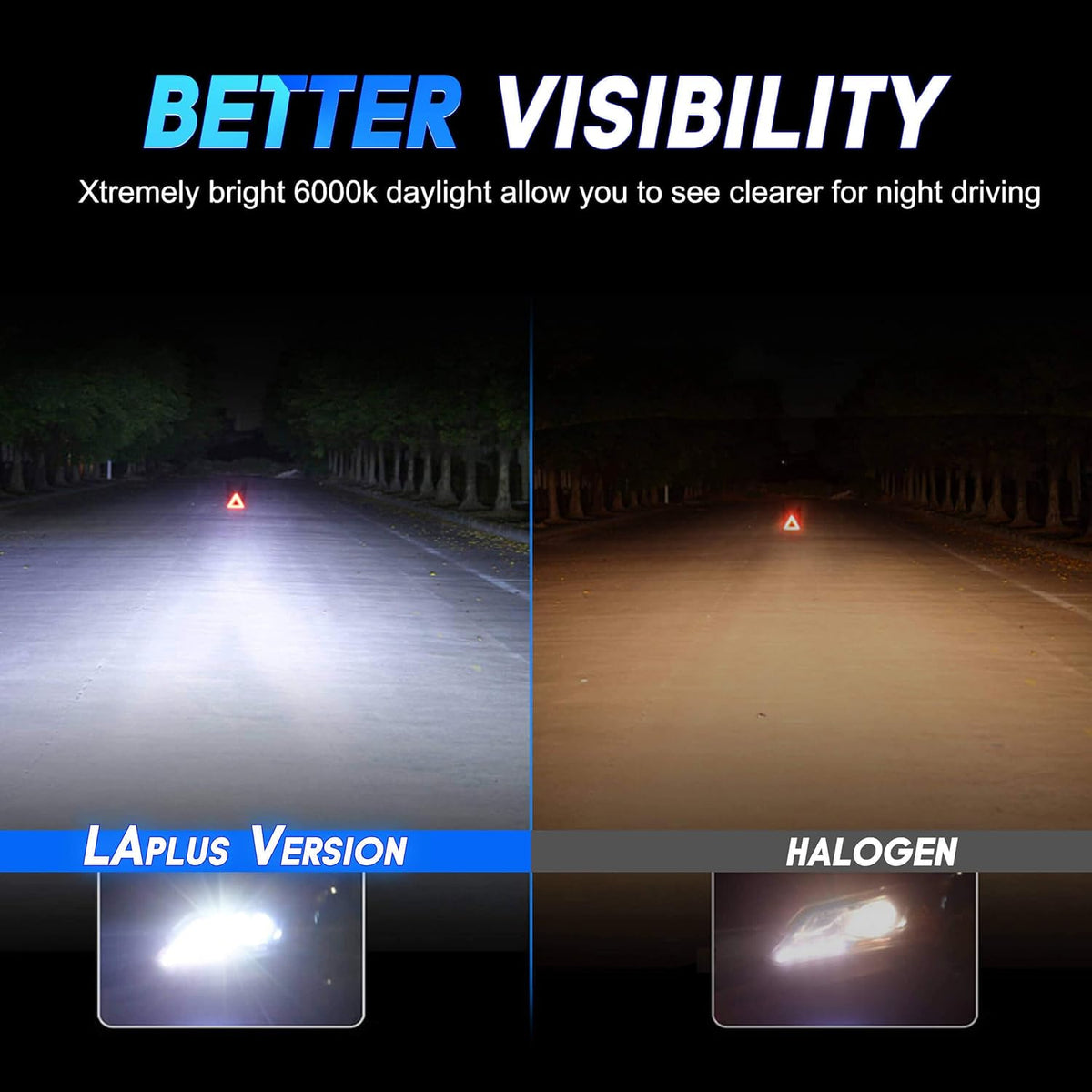 H13/9008 LED Bulbs Fog Light Combo Kits 12000LM 6000K White, Pack of 4 O685155