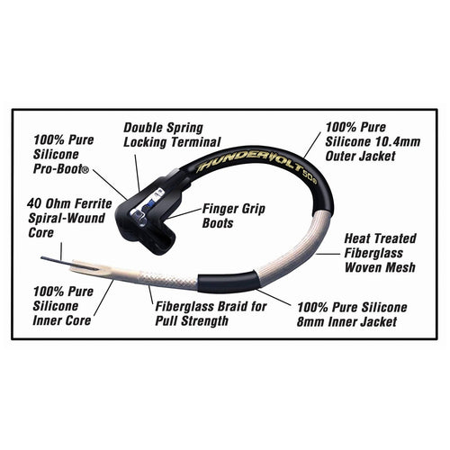 10.4mm Ignition Wire Set L85537