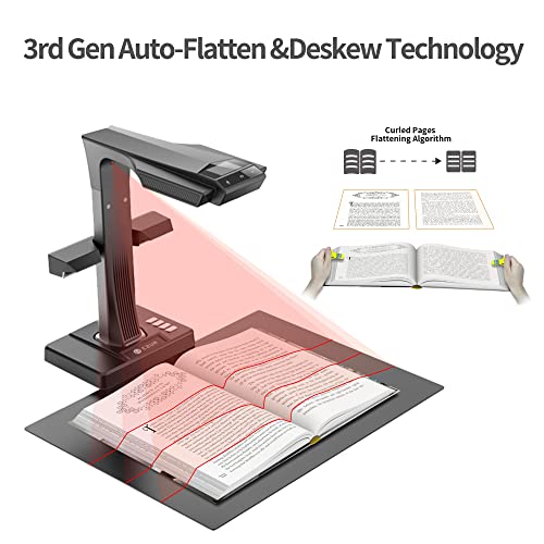 24MP A3 Document Scanner M2708