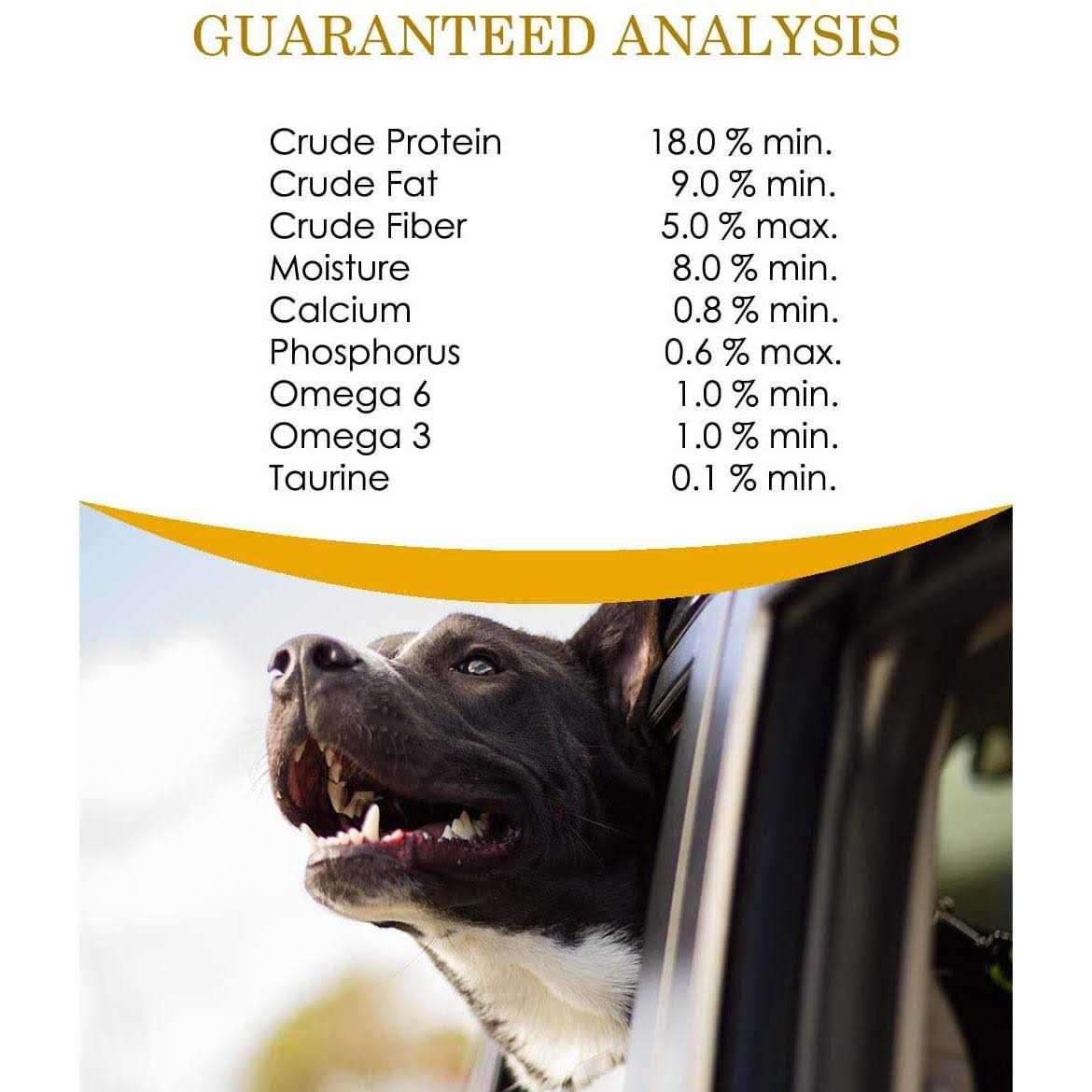 Dry Dog Food R80537