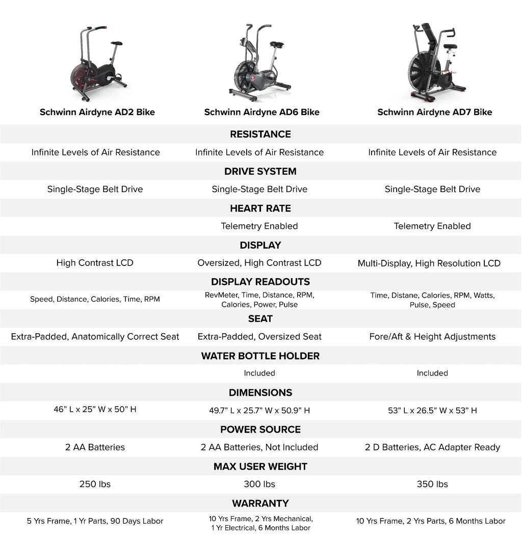Exercise Bike K383