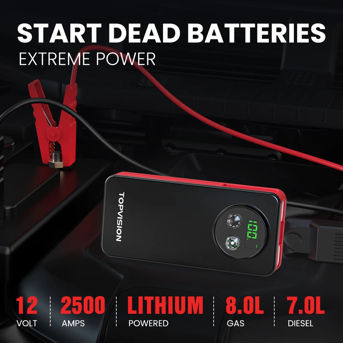 12V Car Jump Starter with Dual USB Quick Charge and DC Output J934278