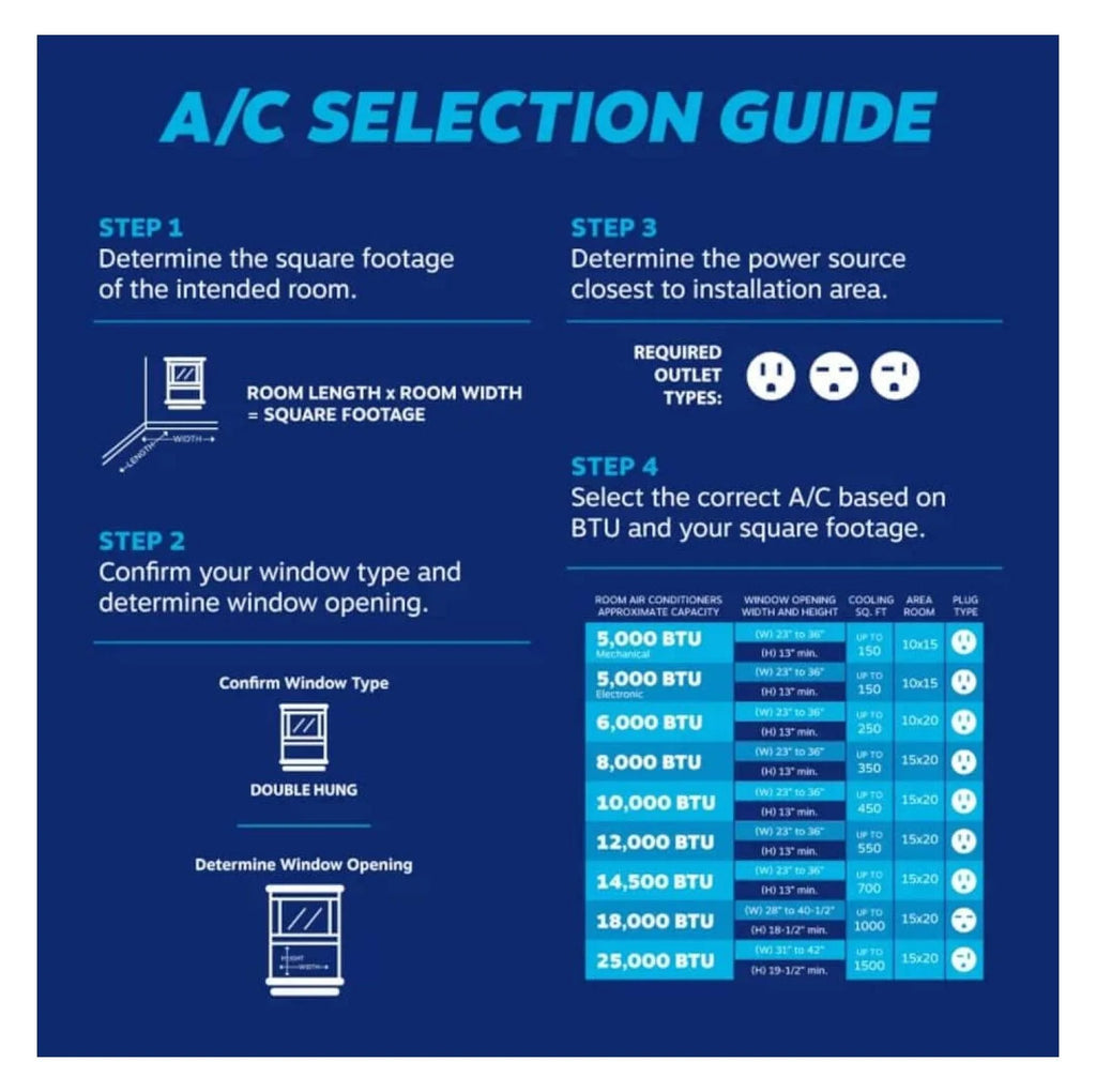 5,000 BTU Window Air Conditioner with Manual Controls, White C995284