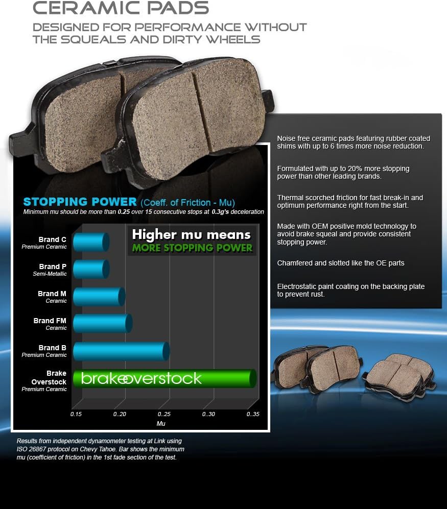 Ceramic Brake Pads with Rubber Shims and Hardware W8507