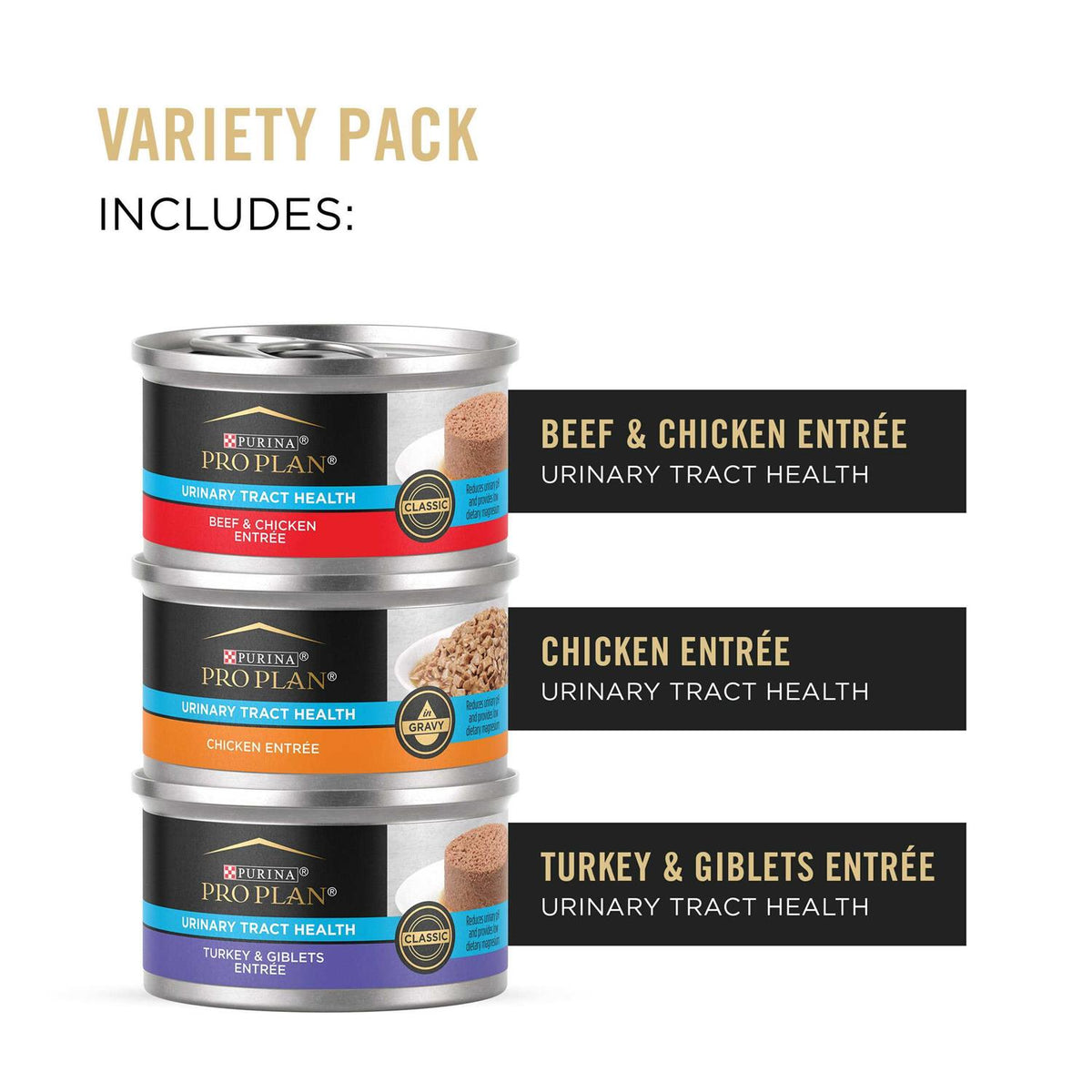 Canned Cat Food Variety Pack P355