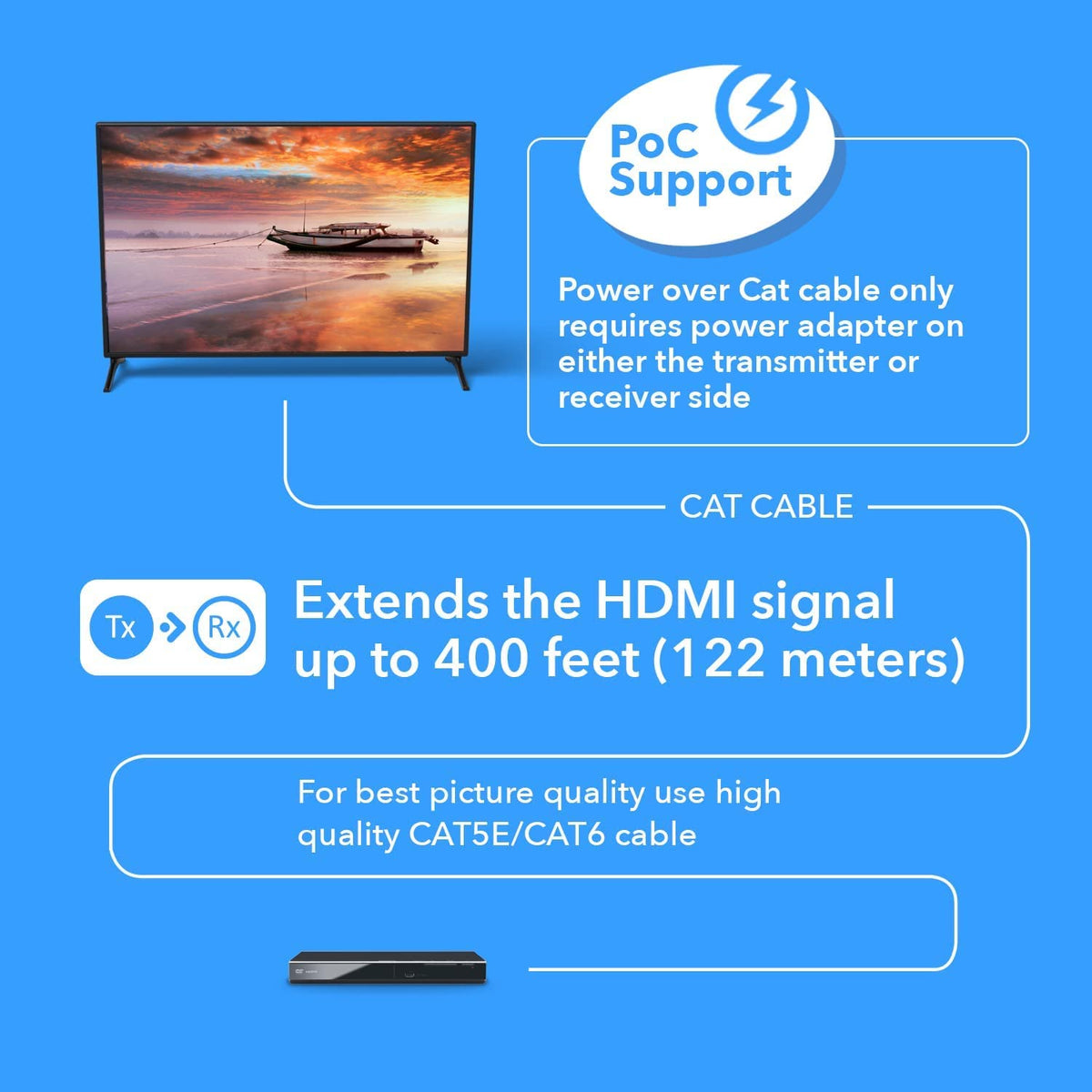 4K HDMI Extender Balun Over Single CAT5e/6/7 Cable Up to 400 Ft S732354
