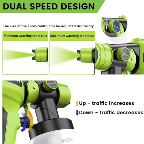 Cordless Brushless Paint Sprayer for 21V Max Battery (2 Battery Included) F551074