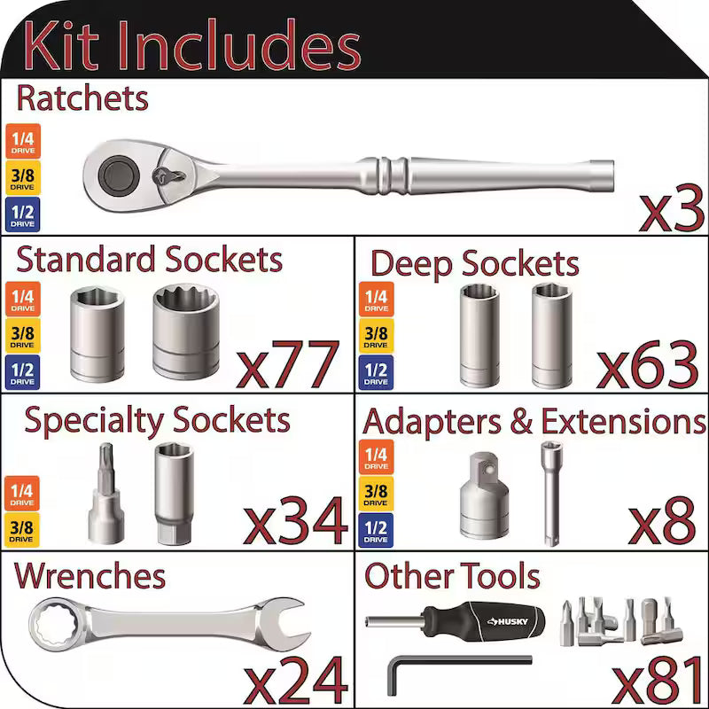 Mechanics Tool Set 290-Piece P88689