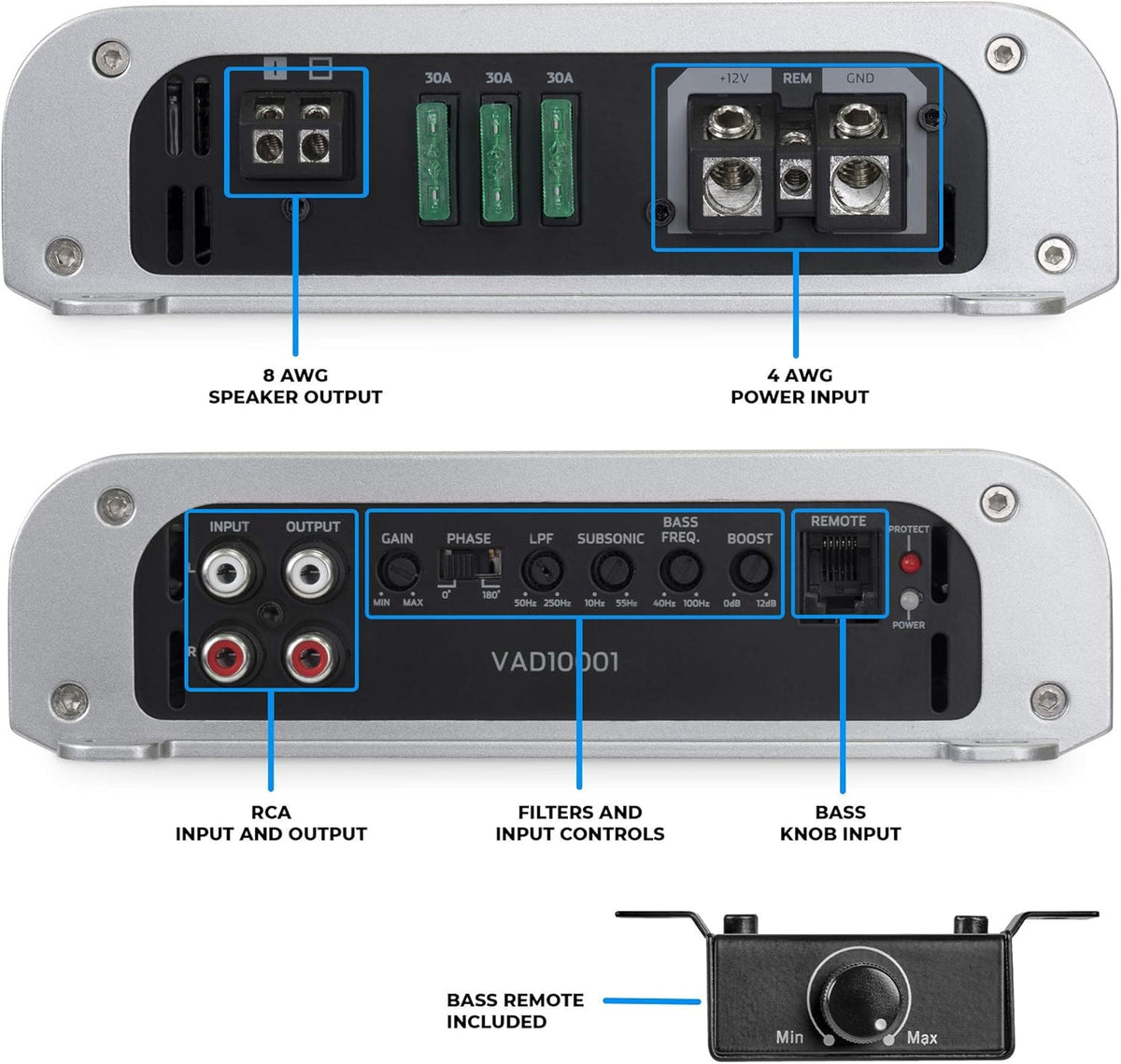 1000W RMS Class D Monoblock Amplifier with Bass Remote T188