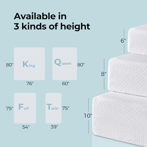 Twin 8 Inch Gel Memory Foam Mattress with Waterproof Protector E2254