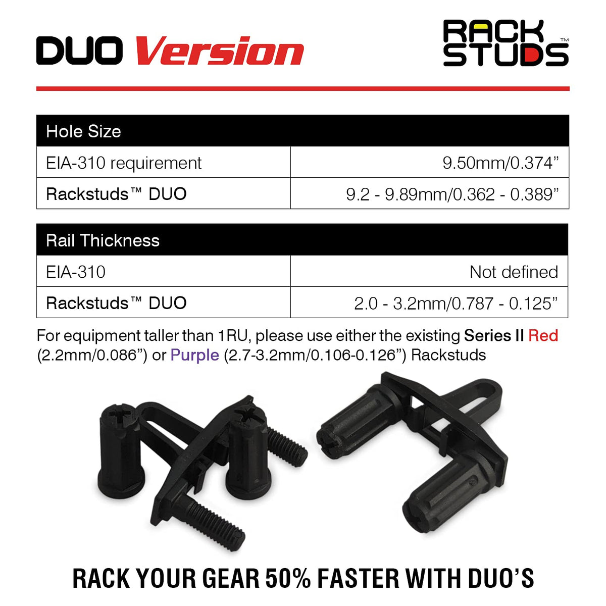 50-Pack Rack Mount Solution T1928