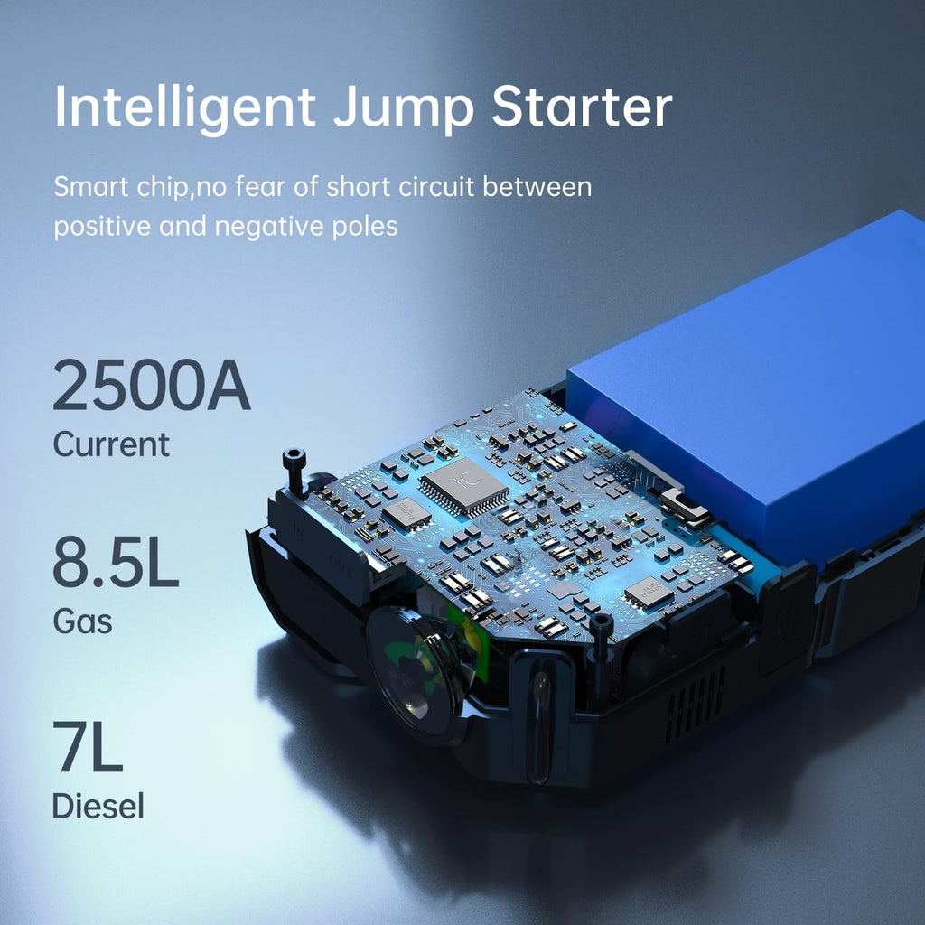 Jump Starter with Air Compressor, 3000A Peak 150PSI Battery Pack with Digital Tire Inflator J202