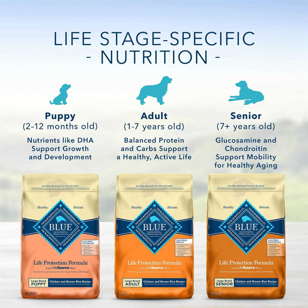 Adult Dry Dog Food H330