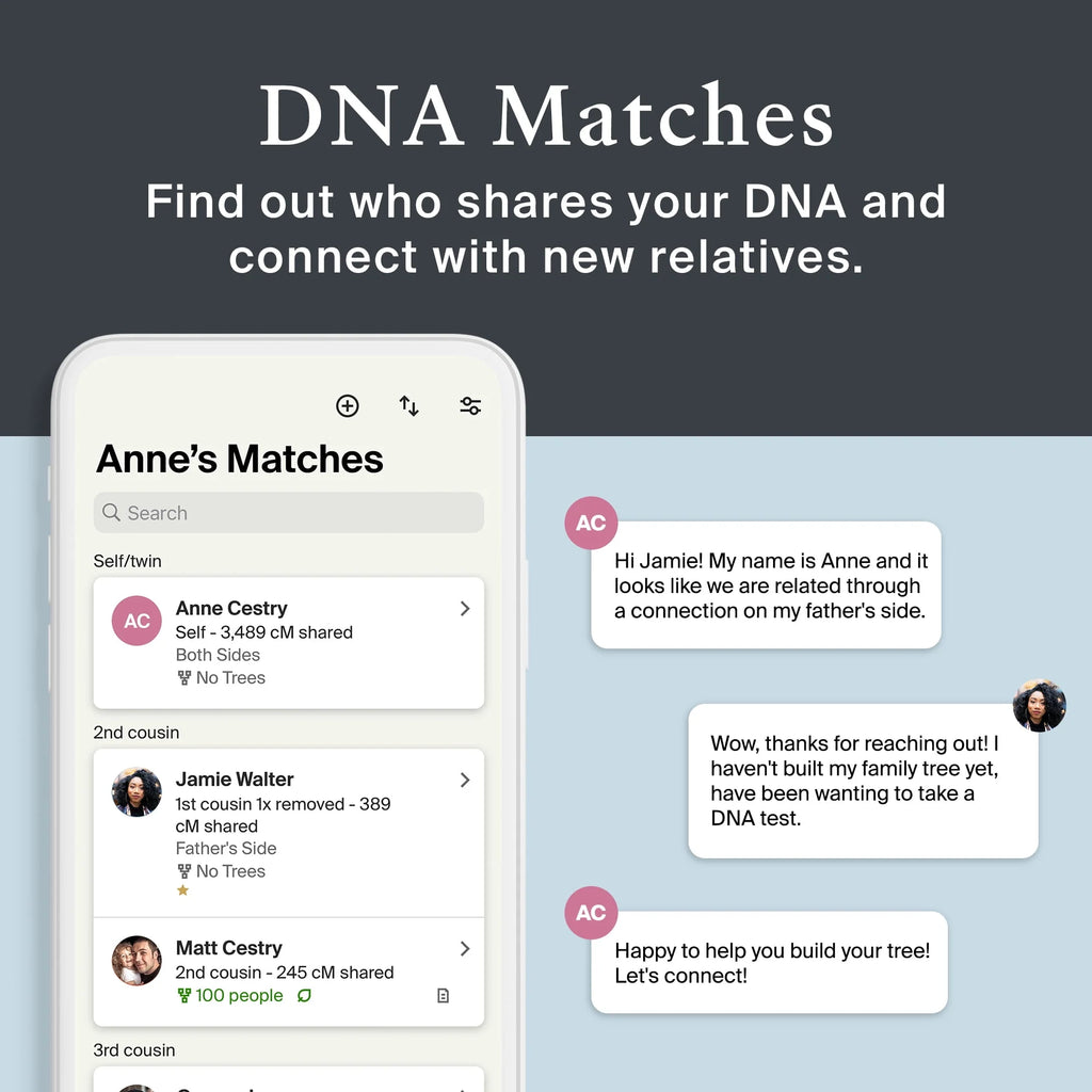 Genetic Test Kit R1399