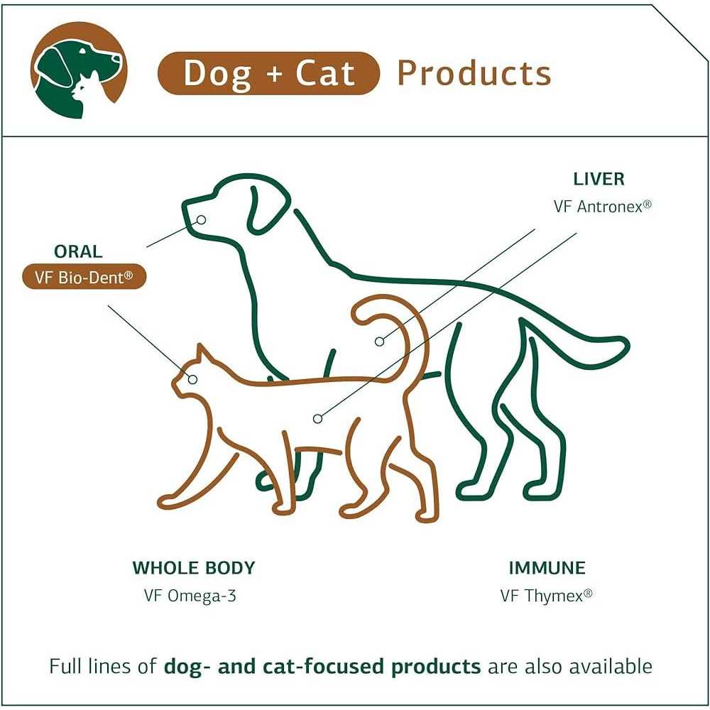 Bio-Dent for Pets T6180
