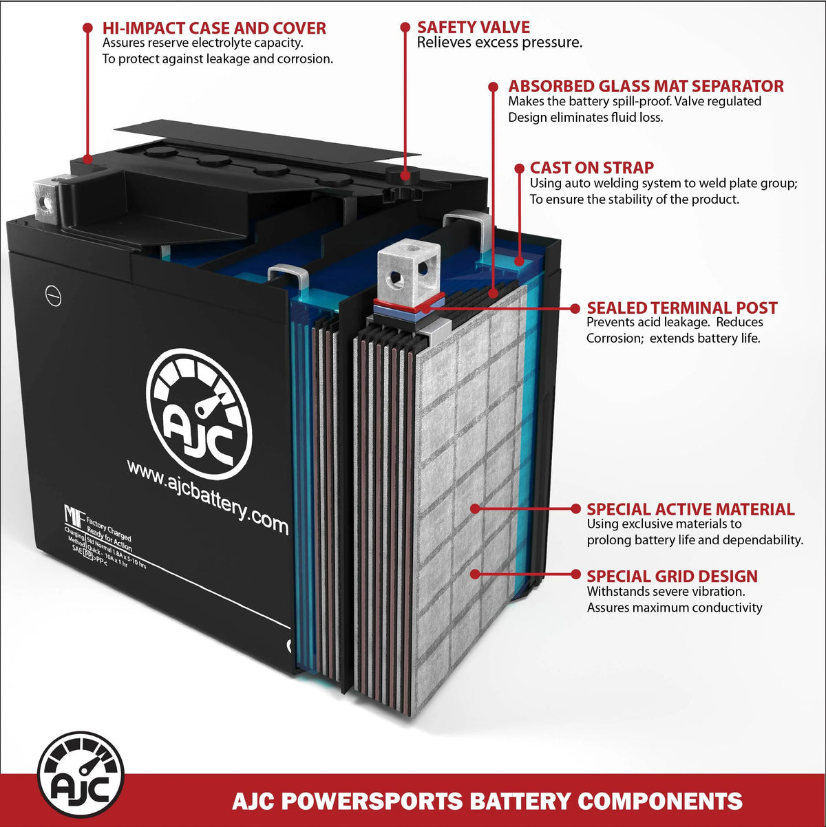 Ski-Doo 800CC 12V Snowmobile Replacement Battery (2004-2013) B930
