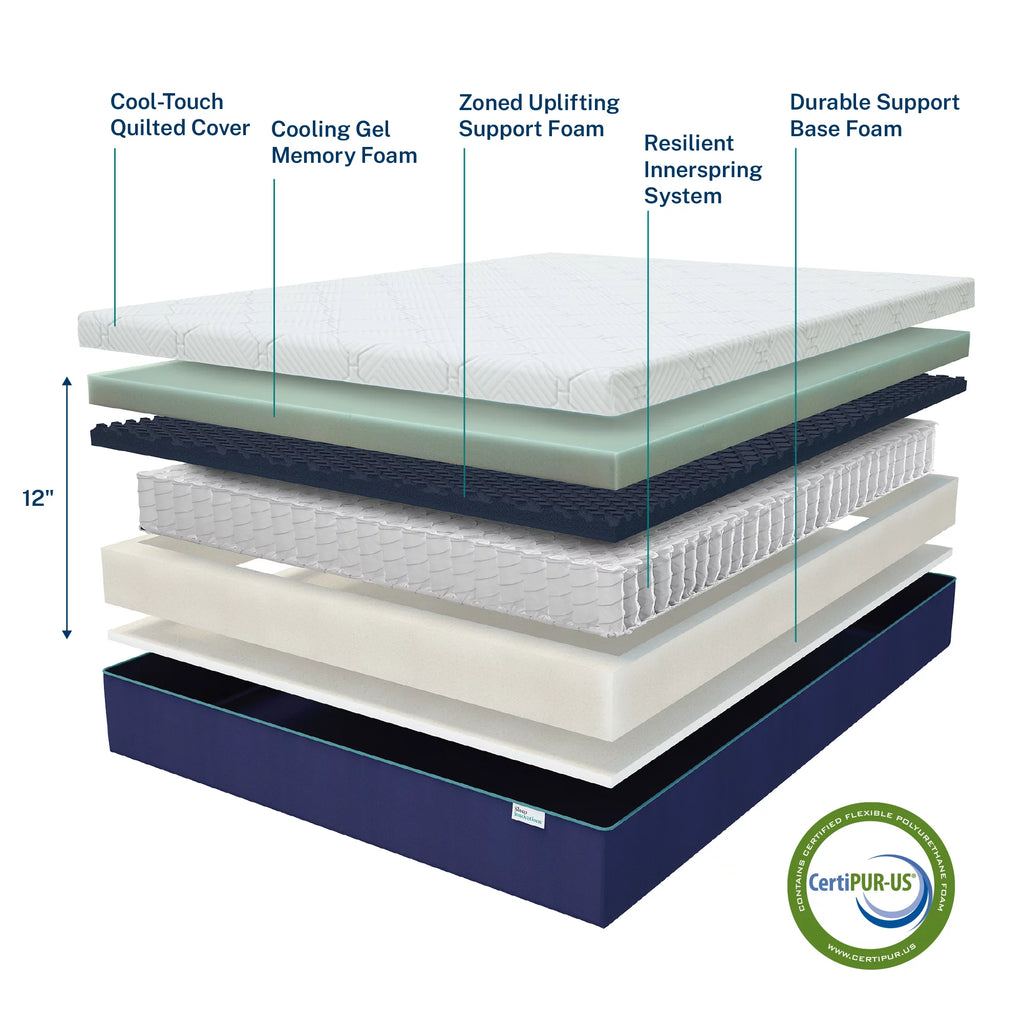 Queen Hybrid Mattress X423146