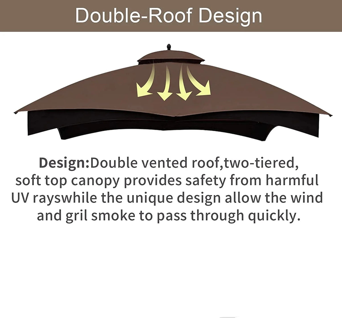 10X12 Replacement Canopy Roof for Gazebo M567826