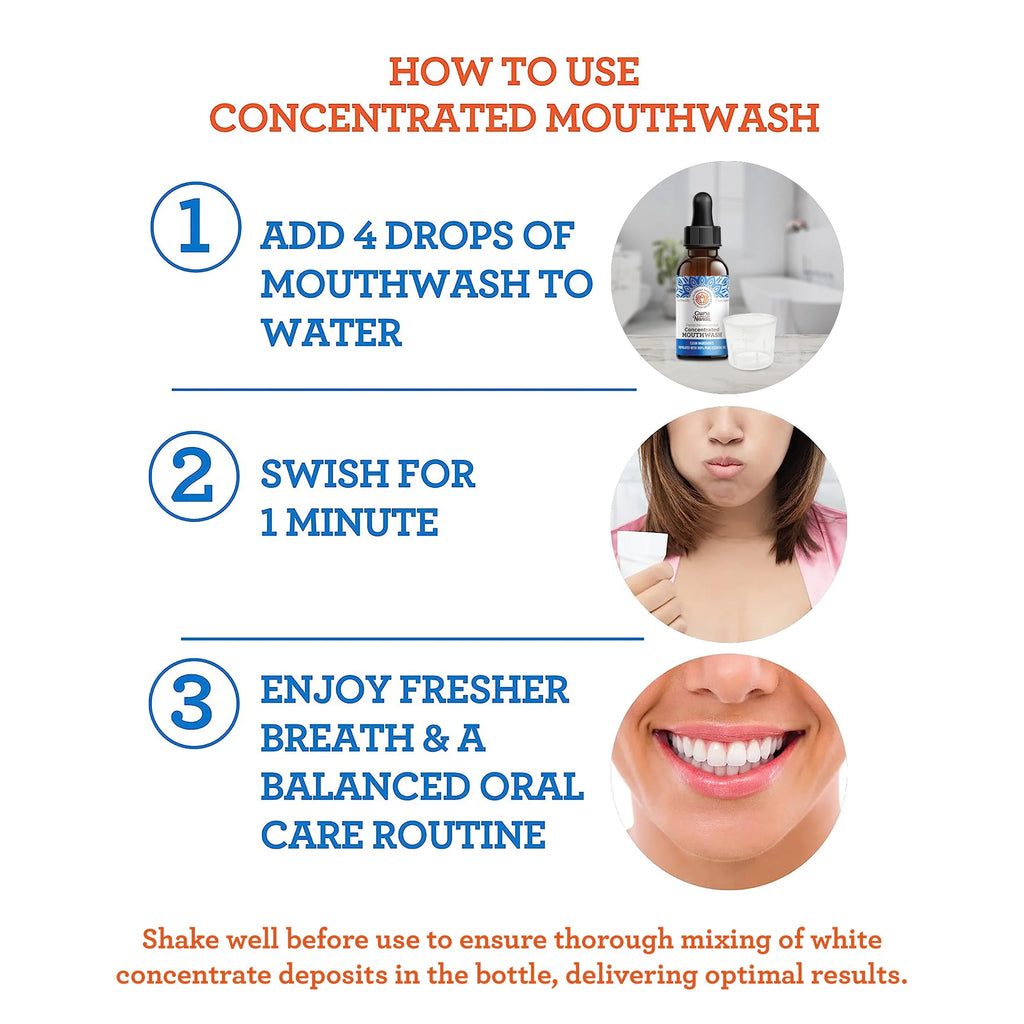 Wild Mint Mouthwash 2 fl. oz O167168