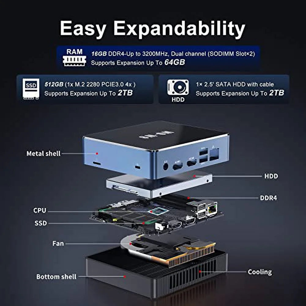 Intel i5 Mini PC 8GB DDR4 256GB M.2 SSD G985002