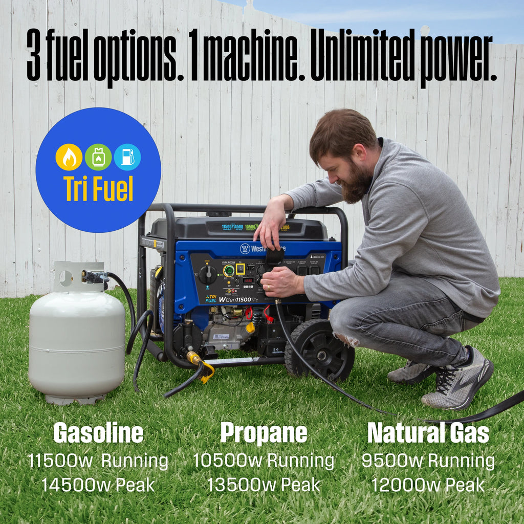 14,500 Watt Tri-Fuel Portable Generator E443147