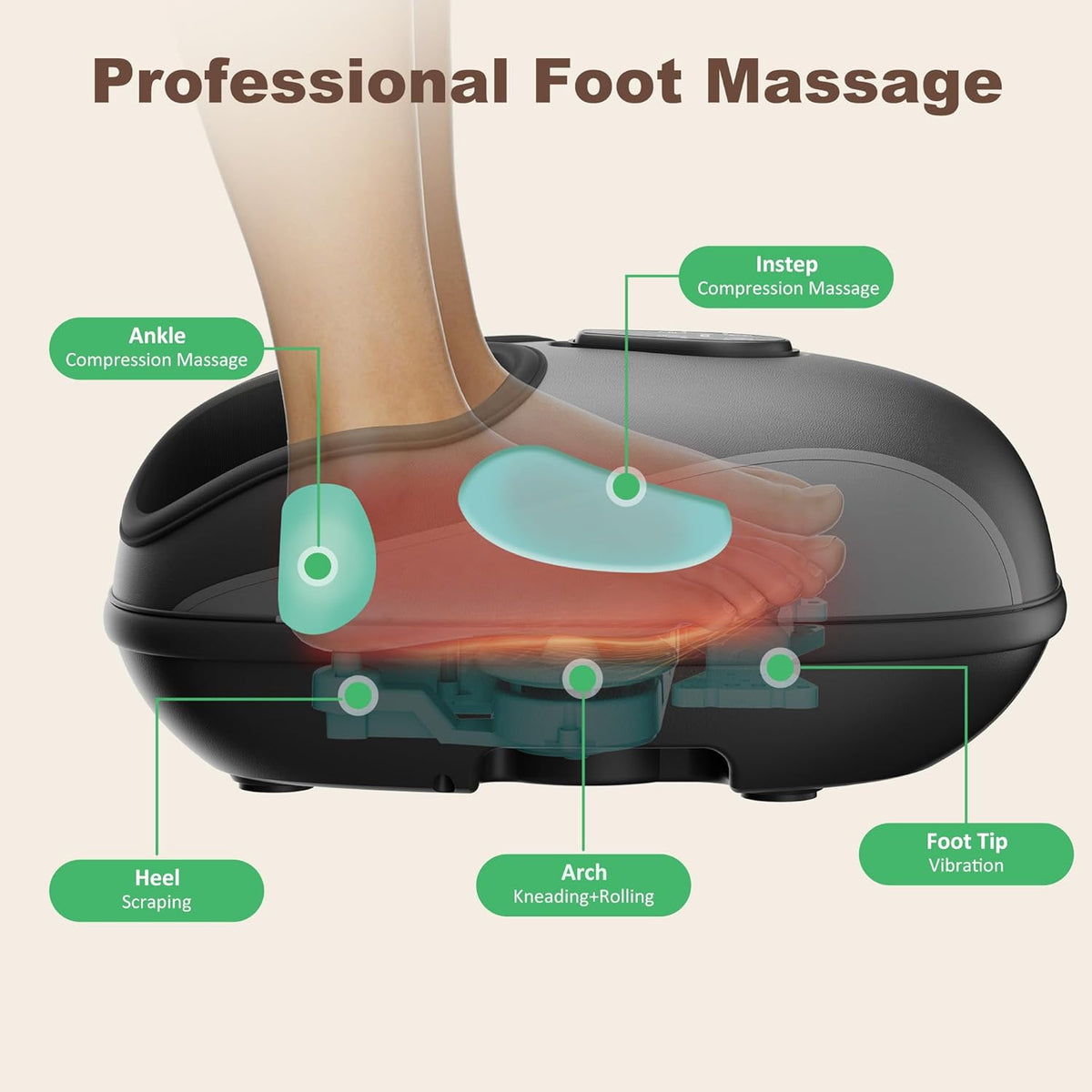 Electric Foot Massager with Heat, Deep Kneading, Compression, Vibration, Remote Control V226