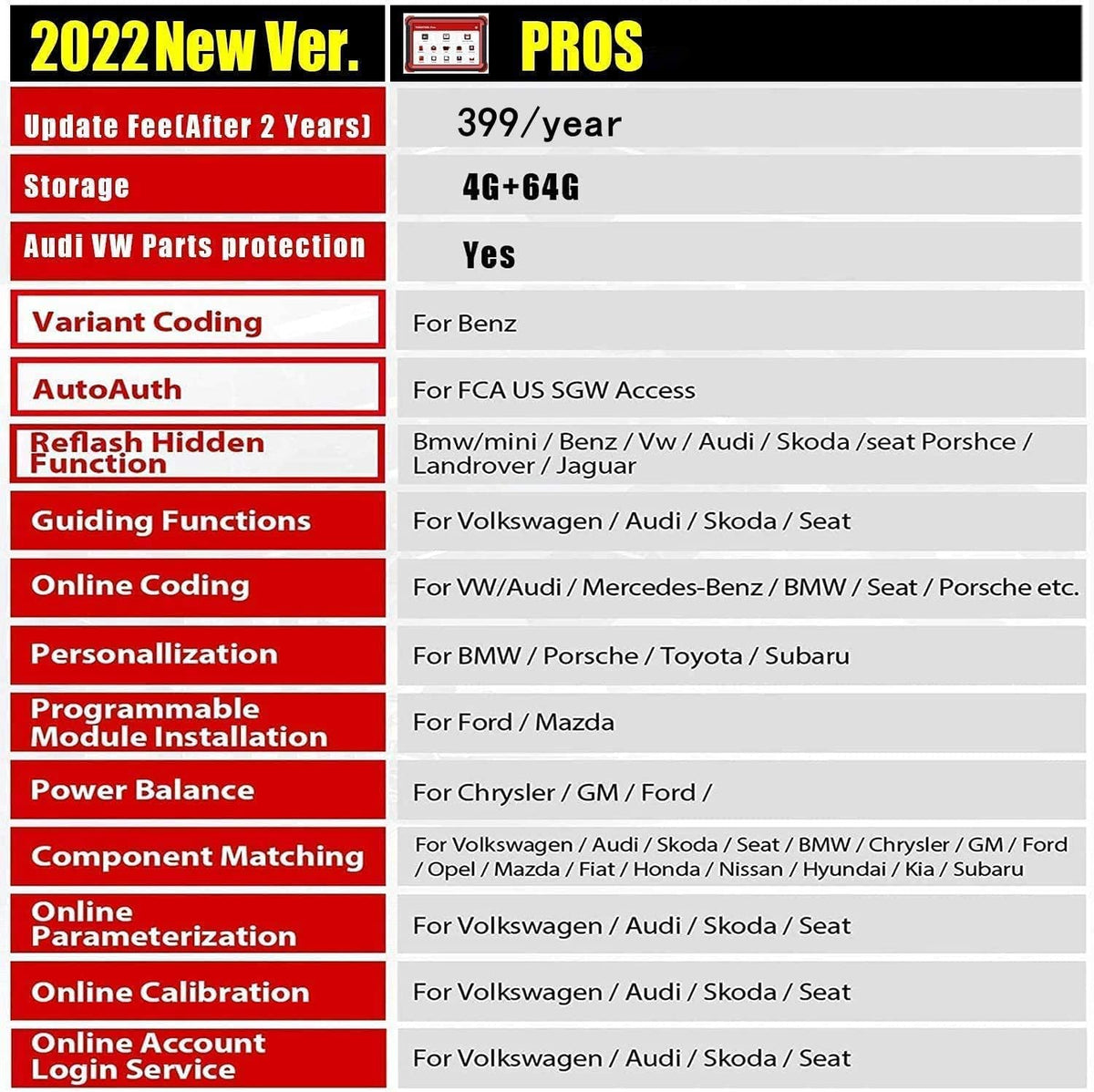 Bi-Directional Scanner Full Systems Diagnostic Scan Tool, 31+ Reset Functions, Key Matching, ECU Coding, ADAS Calibration, 2 Years Update D41940