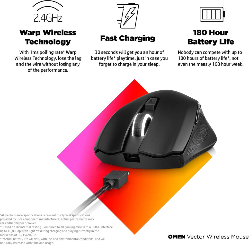 Wireless Gaming Mouse Pack of 2 I97670