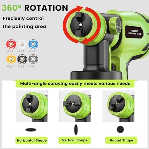 Cordless Brushless Paint Sprayer for 21V Max Battery (2 Battery Included) F551074