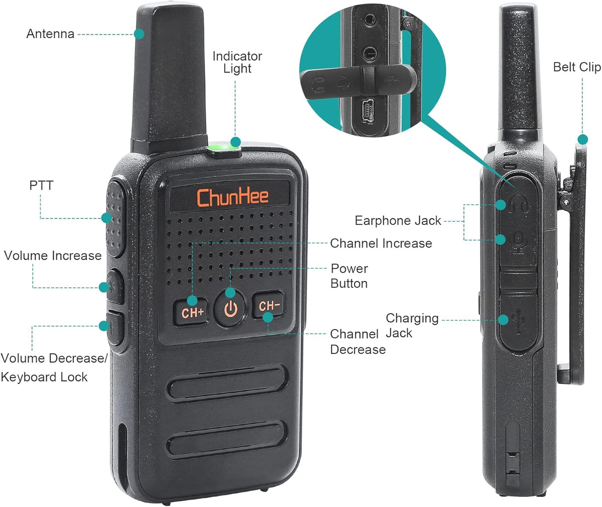 4 Pack Wireless Intercom System B3662