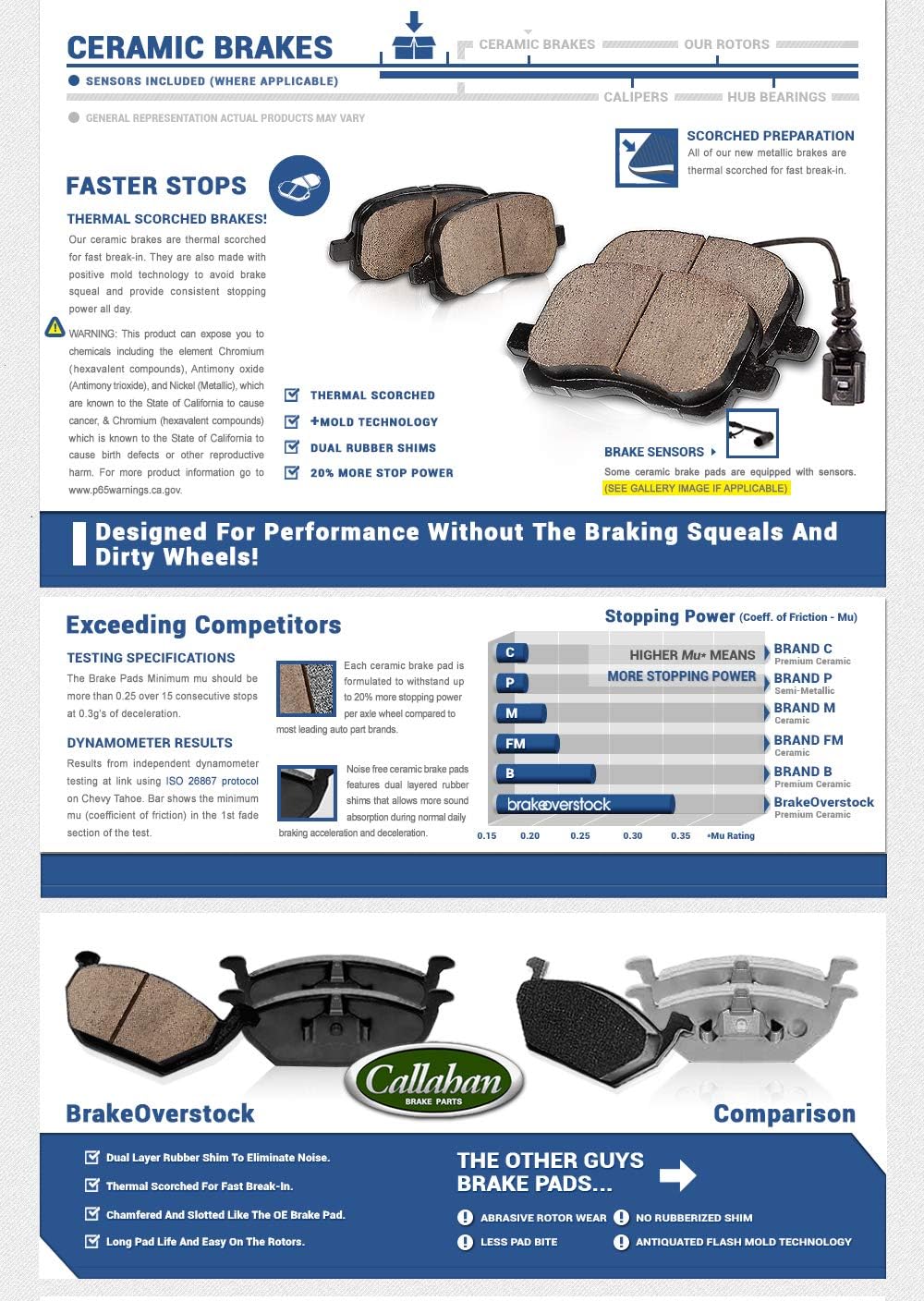 6 Lug Brake Disc Rotors with Ceramic Brake Pads O5443