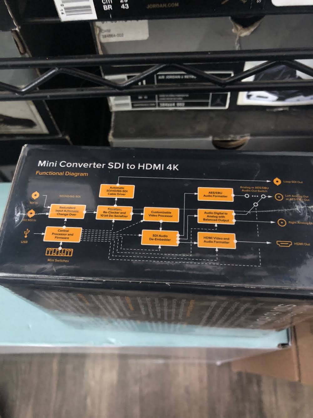 SDI to HDMI 4K Mini Converter X346979