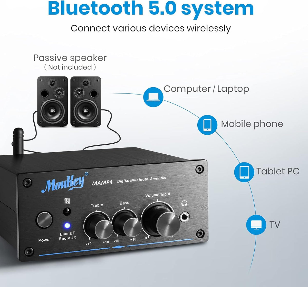 200W Dual 2 Channel Bluetooth Mini Amplifier, Pack of 2 V287