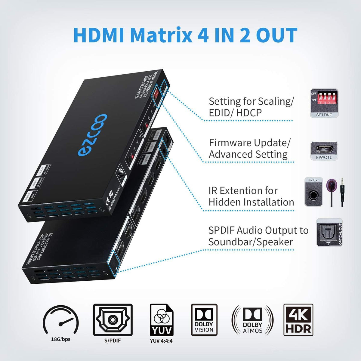 HDMI Matrix 4 In 2 Out 4K 60Hz HDR 10 SPDIF 5.1CH Audio Extractor B694