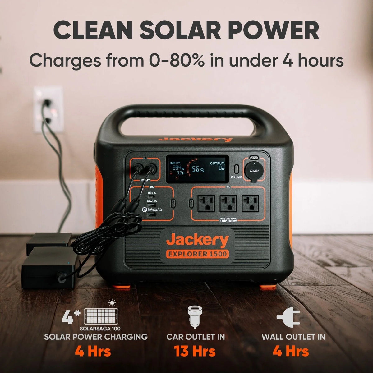Portable Power Station 1534Wh S3748