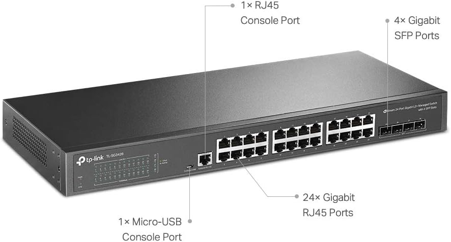 16 Port Gigabit Smart Managed Switch with 2 SFP Slots N559146