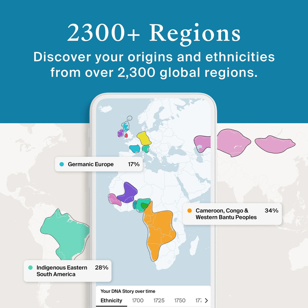 Genetic Test Kit R1399