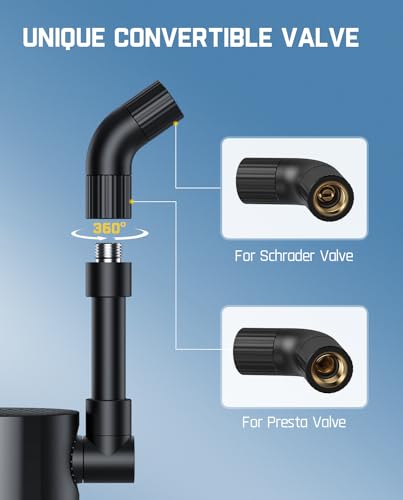 32s Fast Inflate 150PSI Electric Bike Pump with Gauge S997320