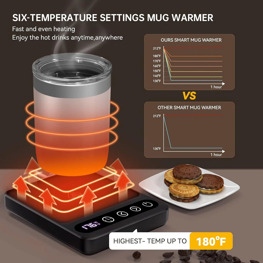 Coffee Mug Warmer with 6 Temp Settings, Black M511484