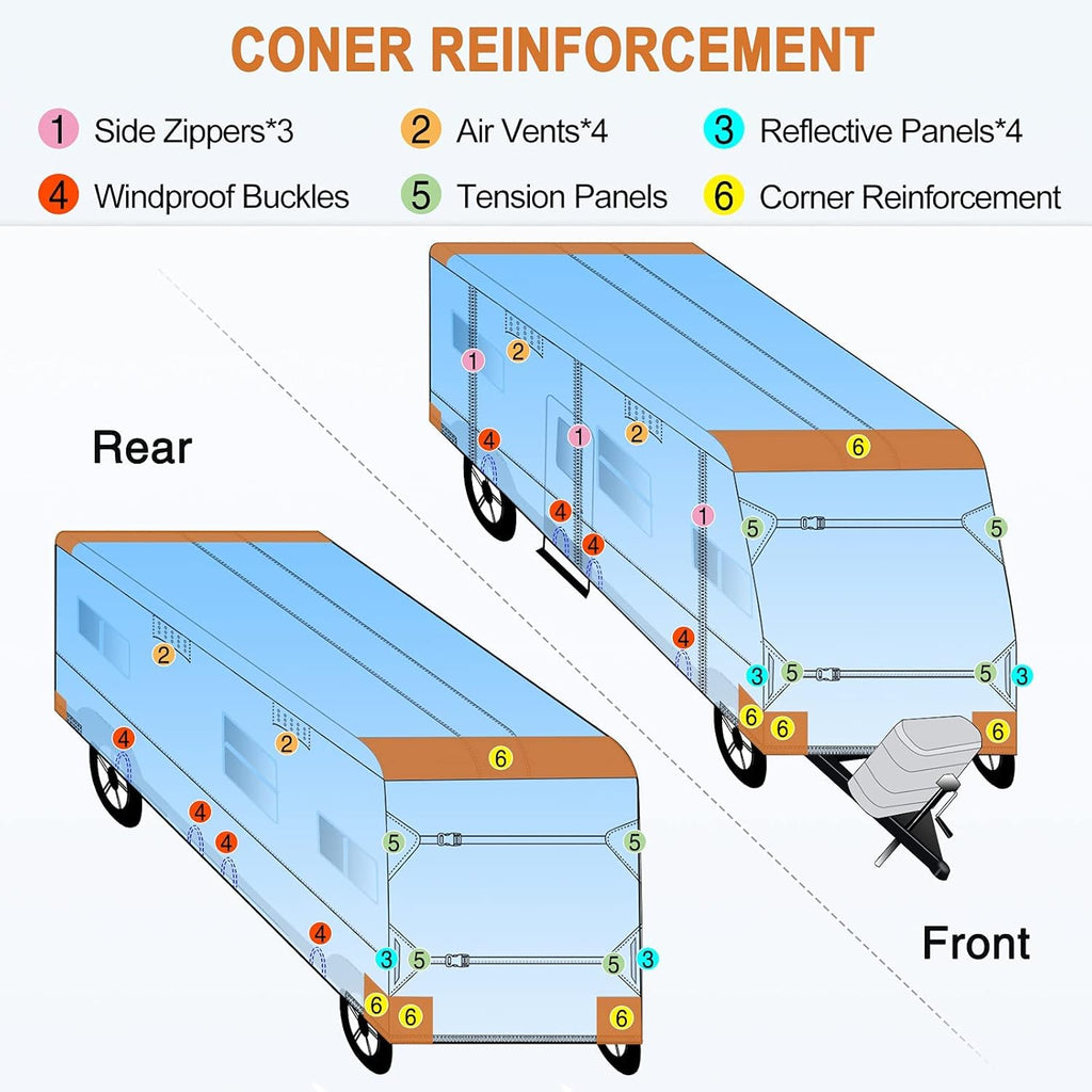 Waterproof Travel Trailer RV Cover with 4 Gutter Spout Covers H58979