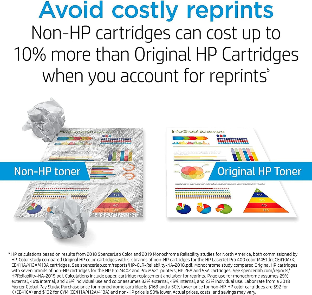 Cyan High Yield Toner Cartridge U443