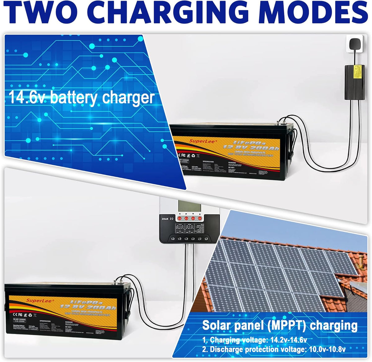 12.8V 200AH LiFePO4 Battery with LCD Display, 5000+ Cycle Lithium Iron Phosphate Battery with BMS O415